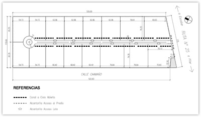 losandes1